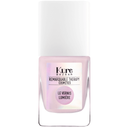 %product-name%%separator%%brand%