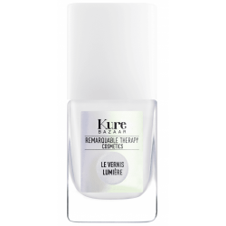 %product-name%%separator%%brand%