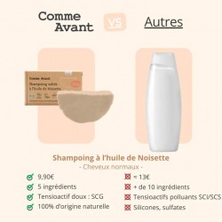 Comparatif avec d'autres marques du shampoing solide huile de noisette Comme Avant