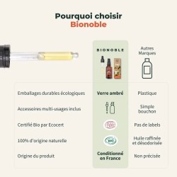 Les avantages de l'Huile d'argan bio Bionoble